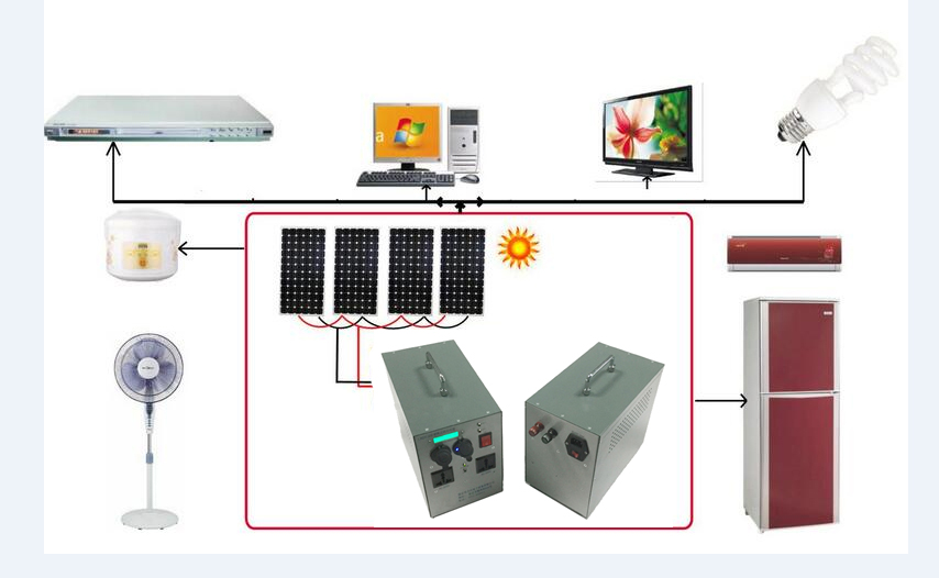 家庭儲能電源.jpg 家庭儲能電源.jpg